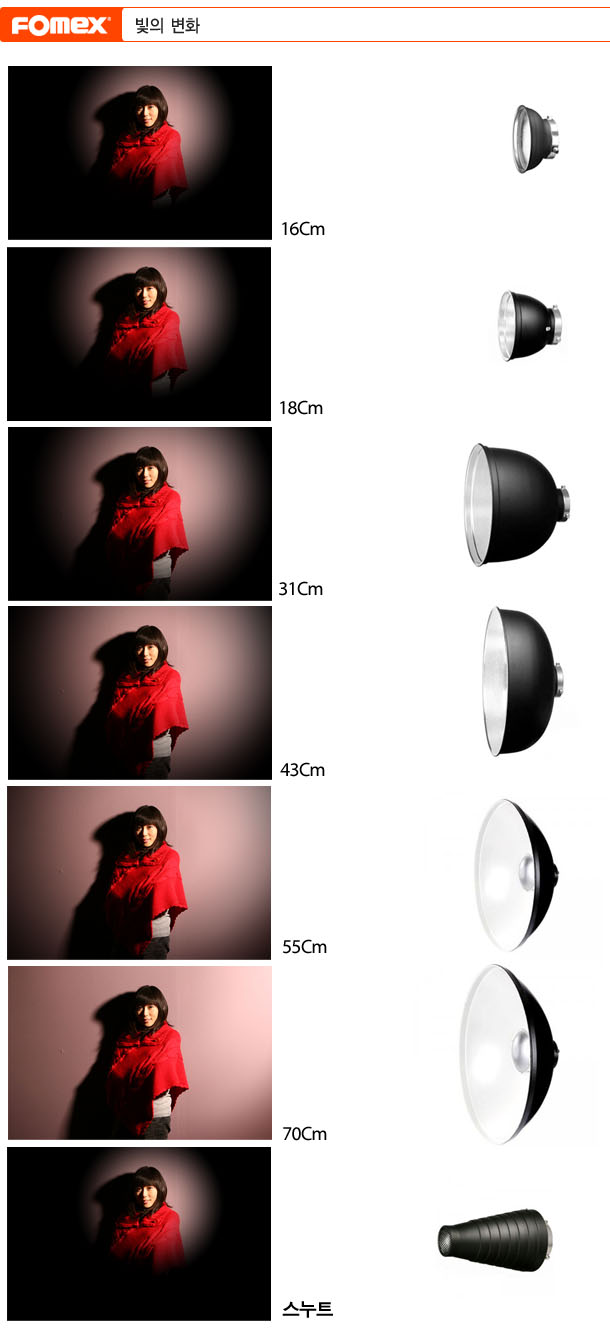 D라이트 리플렉터 18cm (DR18)