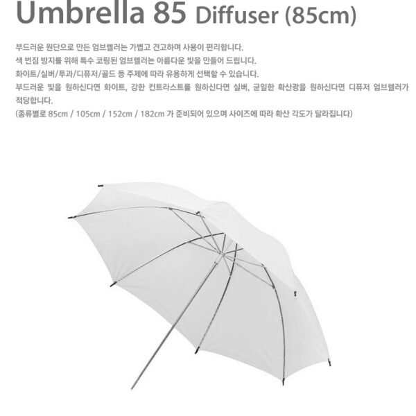 토브라이트 TOVlite Umbrella UMT85 /85cm 엄브렐러 (투과디퓨저)